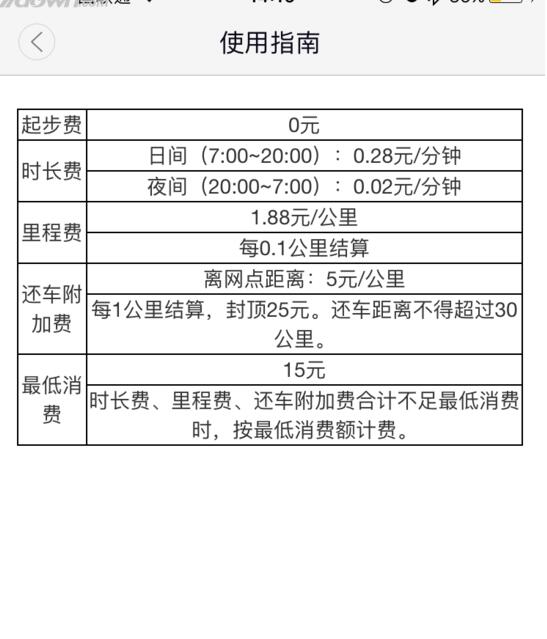 你根本不是智性恋