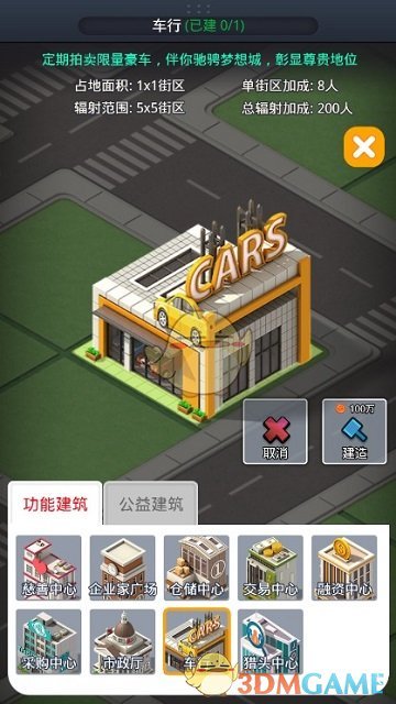 觉得 Java 后端非常无聊怎么办?
