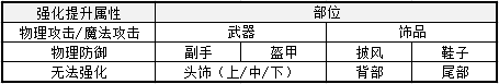 年轻人都是怎么哄自己上班的